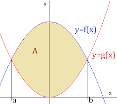 profesor de analisis matematico